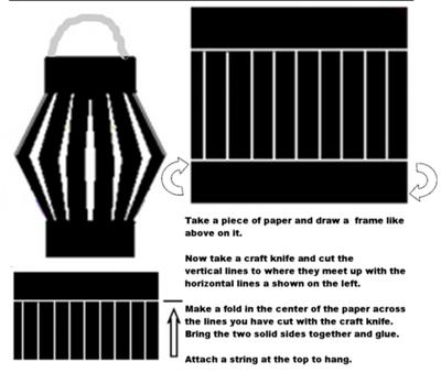 paper lantern pattern